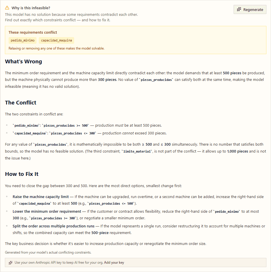 We tell you exactly which constraints conflict