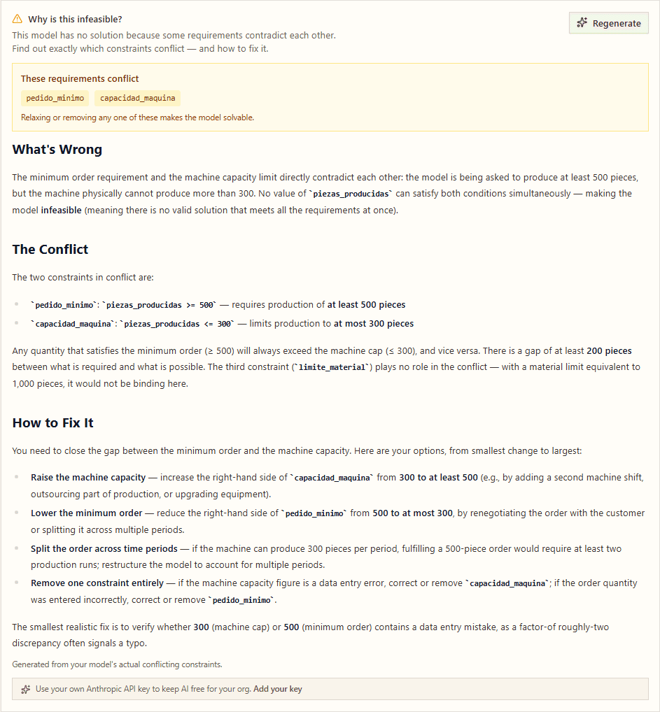 We tell you exactly which constraints conflict